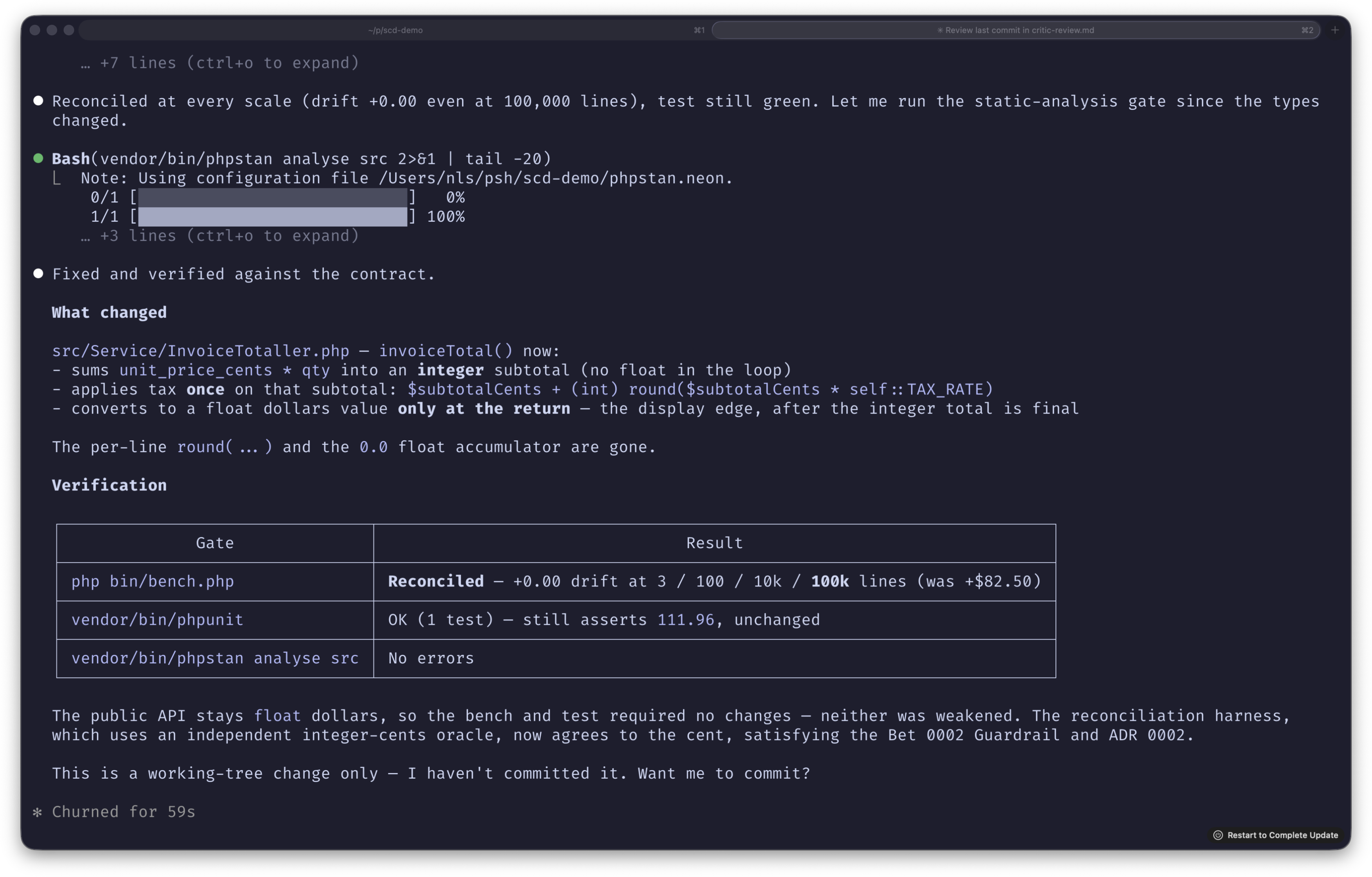 After the fix: bench reports +0.00 drift at every scale including 100k lines, phpunit still green, phpstan reports no errors. A verification table confirms Reconciled with unchanged tests; the reconciliation harness now agrees to the cent, satisfying the Bet 0002 guardrail and ADR 0002.